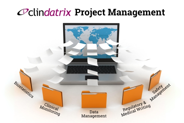 ClinDatrix Project Management. Graphic of a computer surrounded by folders with papers being sorted into each